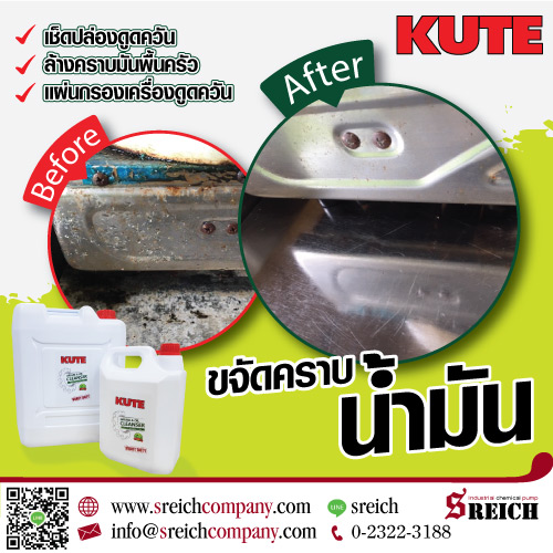หมดปัญหาคราบน้ำมันติดเตาแก๊ส ปล่องดูดควัน หรือผนังห้องครัวด้วยน้ำยา KUTE